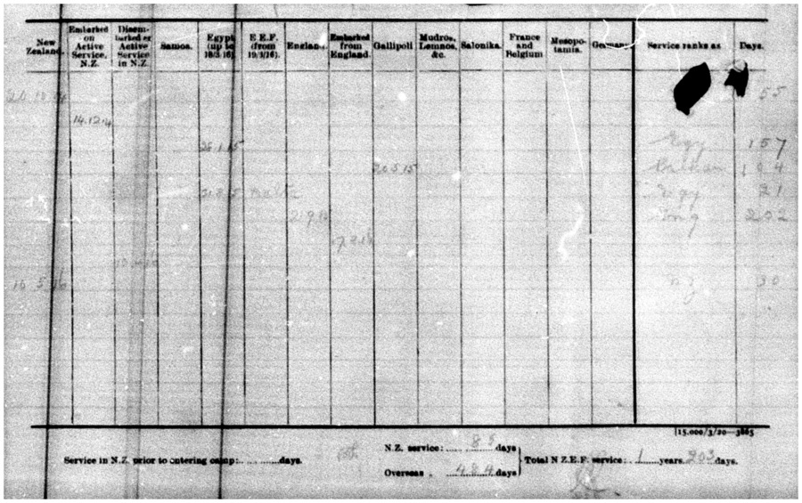 John Joseph Pope military file, image 21 of 25
