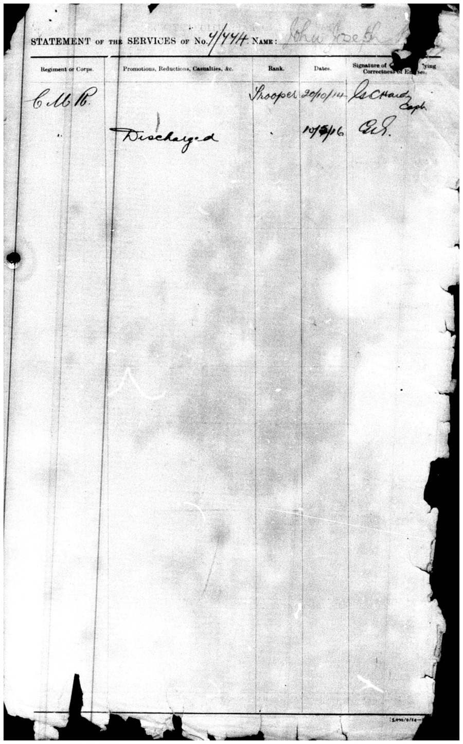 John Joseph Pope military file, image 23 of 25